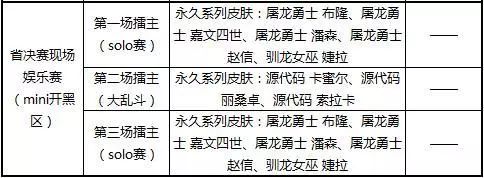 英雄联盟高校联赛视频_英雄联盟高校联赛吧_英雄联盟高校联赛赛程