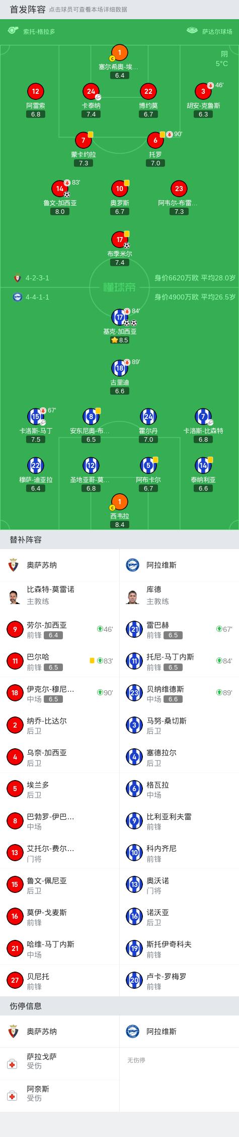 奥萨苏纳死敌_奥萨苏纳_奥萨苏纳是谁的小弟