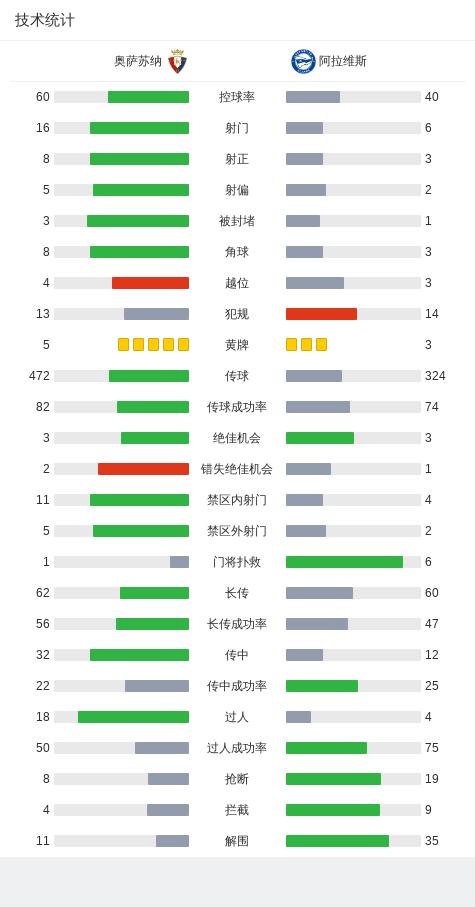奥萨苏纳_奥萨苏纳死敌_奥萨苏纳是谁的小弟