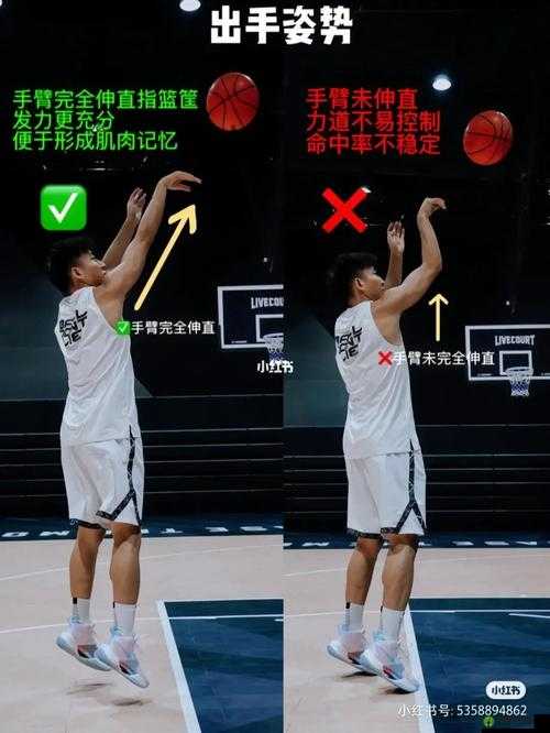 街头篮球手游投篮技巧详解：如何正确投篮并提高命中率