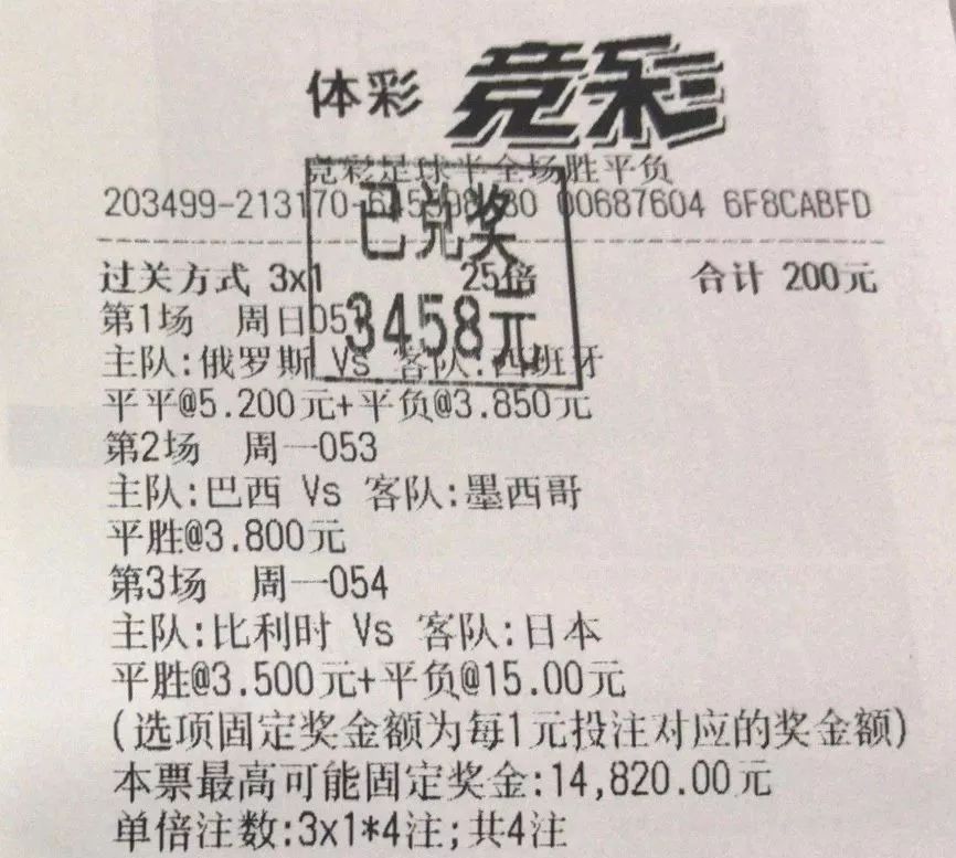 世界杯收益_世界杯收益_世界杯收益