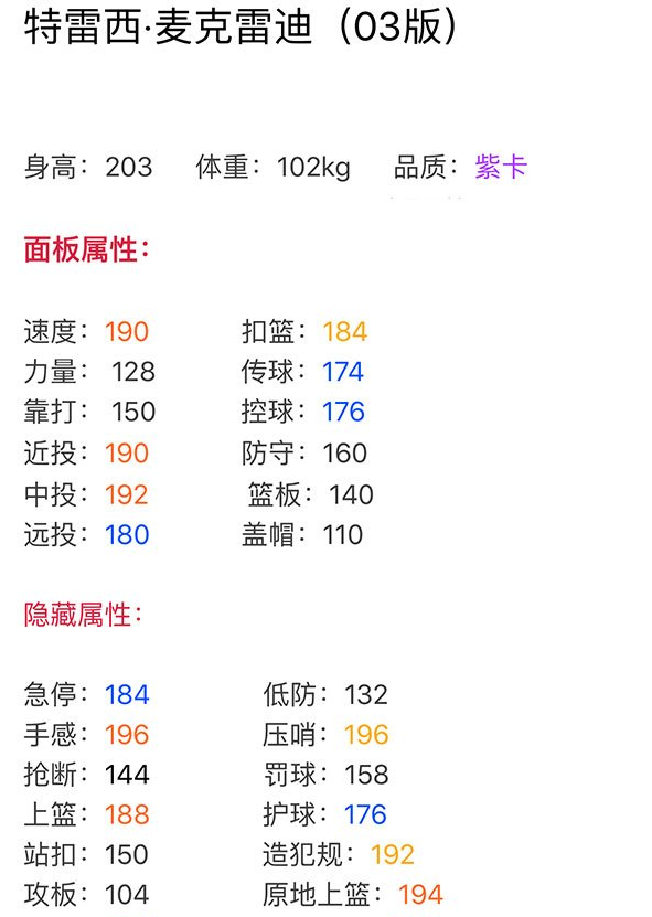 NBA2KOL2麦迪入门玩法：技能选择与队友搭配全攻略