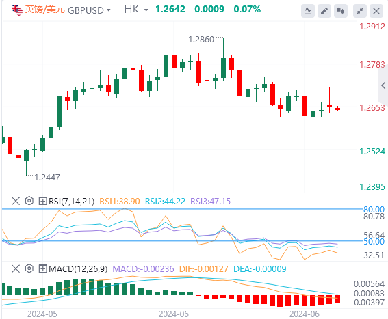 亚盘指数怎么看_亚盘_亚盘看盘技巧水位分析