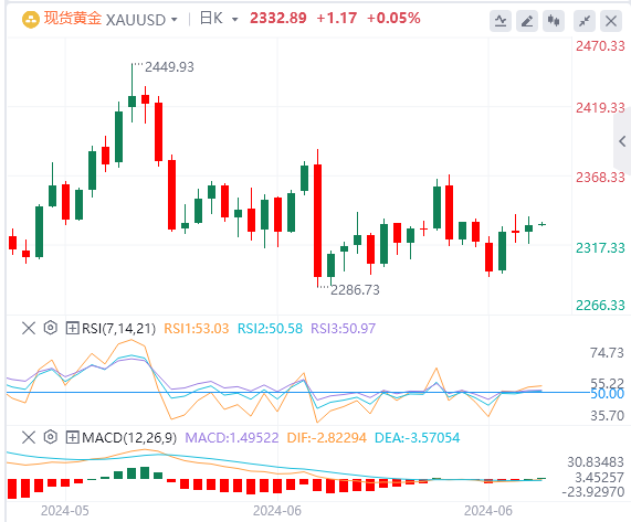 亚盘指数怎么看_亚盘看盘技巧水位分析_亚盘