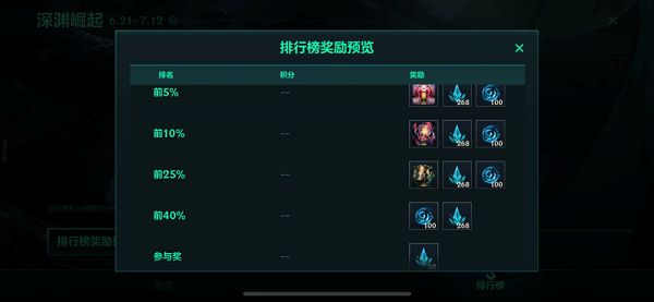 掌上英雄联盟首胜怎么查看_lol掌盟英雄胜率排行榜_掌上英雄联盟怎么看首胜