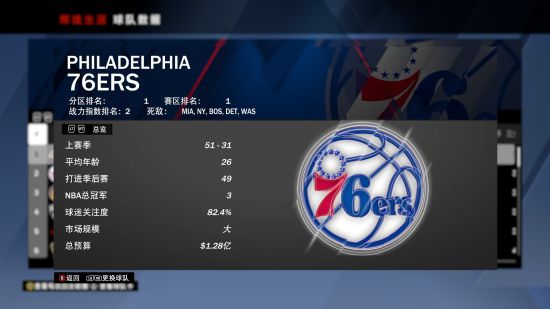 NBA2K20MC模式全位置选秀队伍选择分析：费城76人球员阵容与防守表现详解