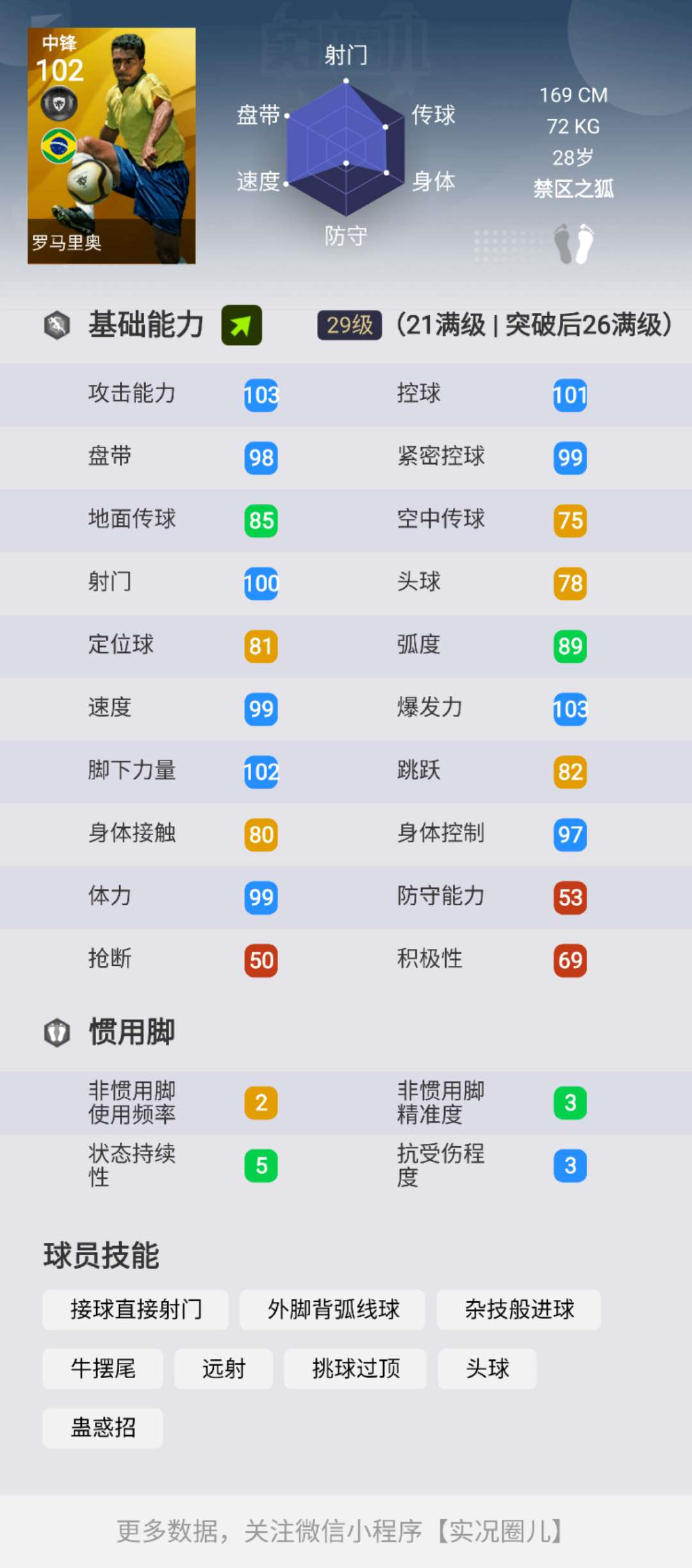 足球大师官网_足球大师球员数据库_足球大师球员殿堂