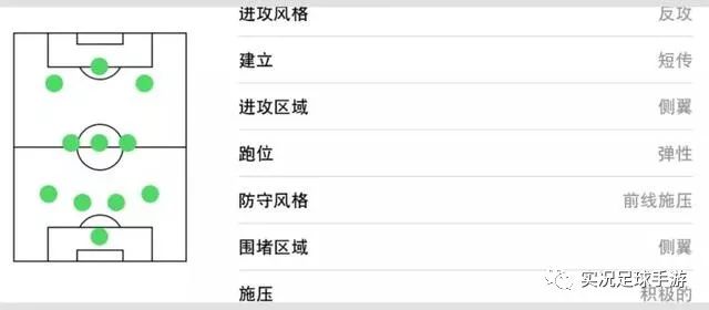 足球大师图鉴_足球大师球员殿堂_足球大师球员数据库