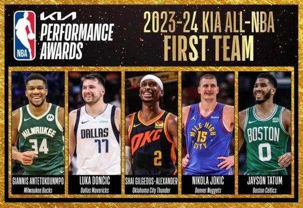 NBA现役顶级三分射手盘点：利拉德、杜兰特与库里的三分神技解析