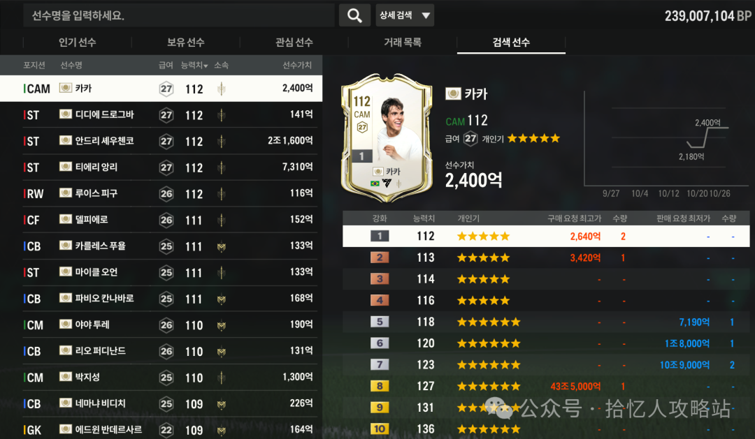 韩服球员数据库_韩服传奇球员数据库_fifaol3韩服毕业球员