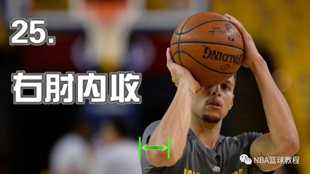 篮球投球时手拿球的动作_投篮时手的拿球位置_投篮球拿位置手时怎么握球