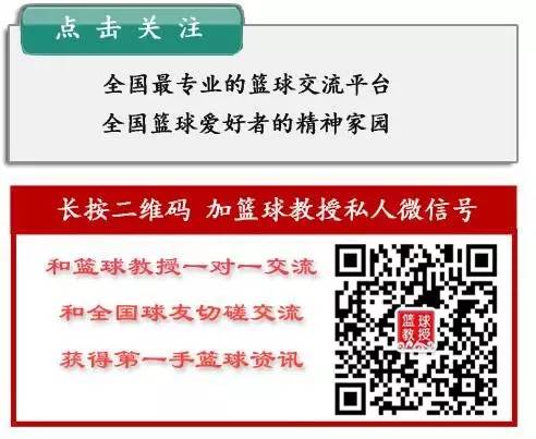 篮球教授答疑：如何改进投篮姿势与发力方式，提升三分球命中率
