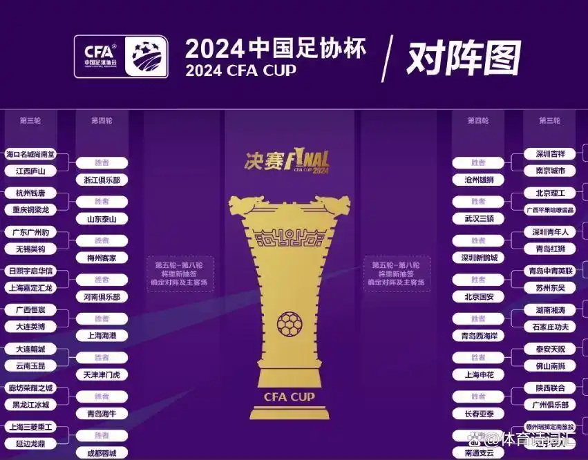 足协杯4强对阵_足协杯第四轮对阵_对阵足协杯四轮比赛结果
