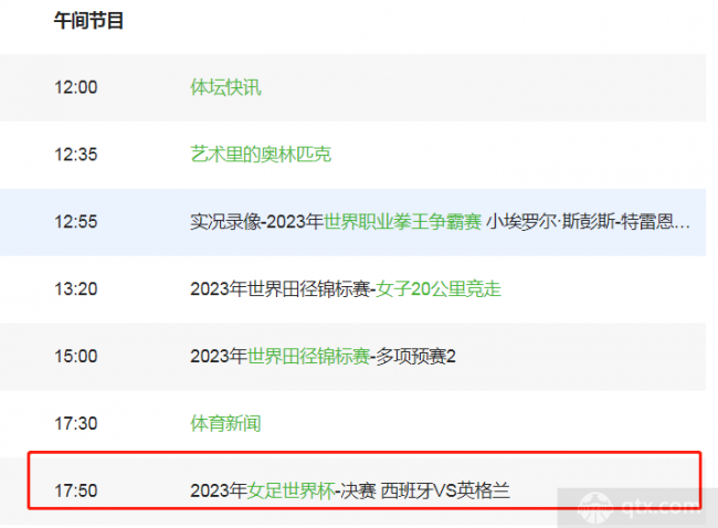 2023女足世界杯决赛直播：CCTV5与球天下体育平台同步转播，英格兰vs西班牙强强对决