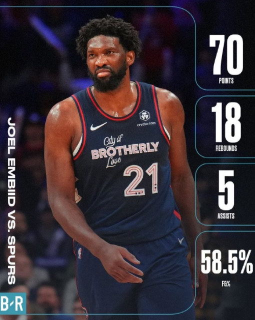 nba半场个人三分记录_nba半场得分记录个人_nba半场排分榜