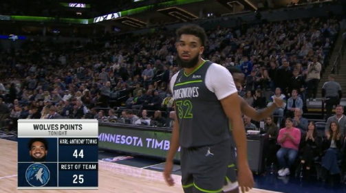nba半场排分榜_nba半场得分记录个人_nba半场个人三分记录