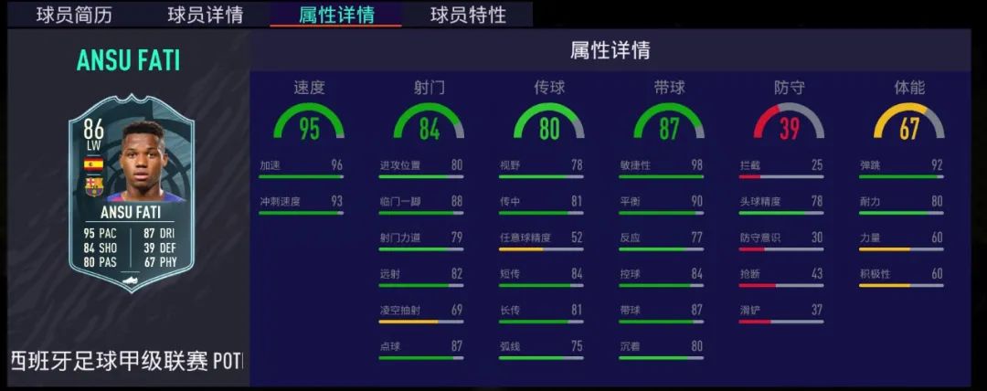 西甲月最佳球员_西甲月最佳_西甲赛季最佳