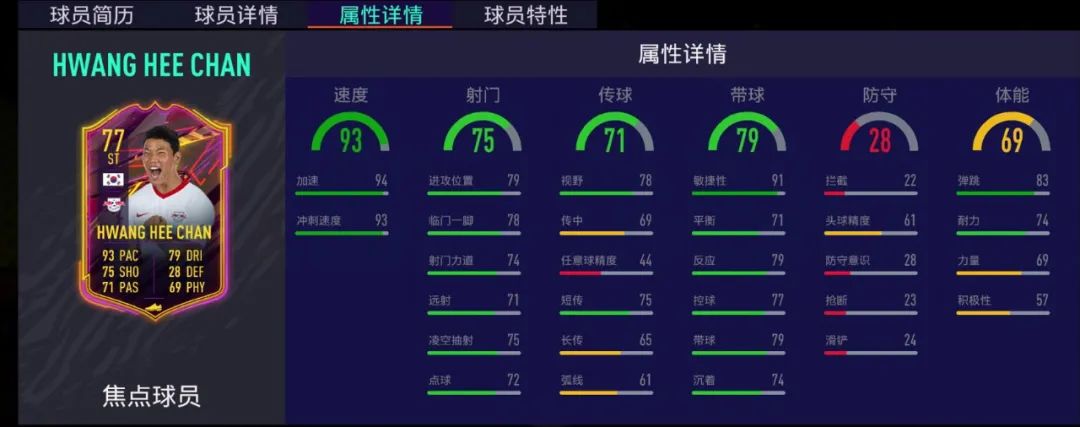 西甲赛季最佳_西甲月最佳_西甲月最佳球员
