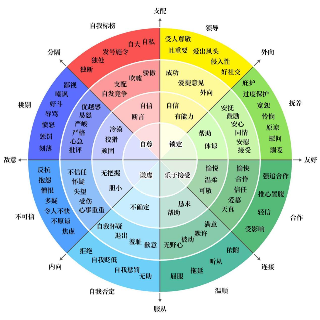 复仇者联盟游戏规则_复仇者联盟游戏攻略_复仇者规则联盟游戏怎么玩