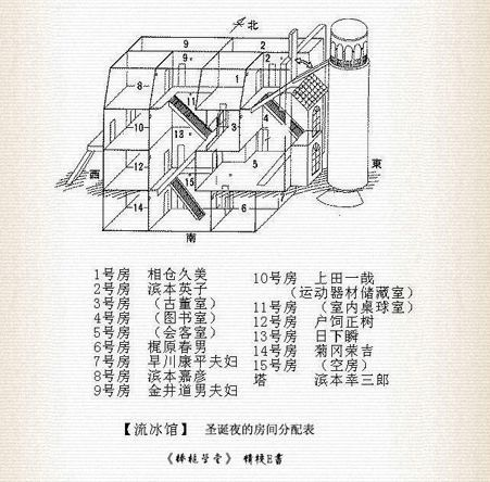复仇者规则联盟游戏怎么玩_复仇者联盟游戏规则_复仇者联盟游戏攻略