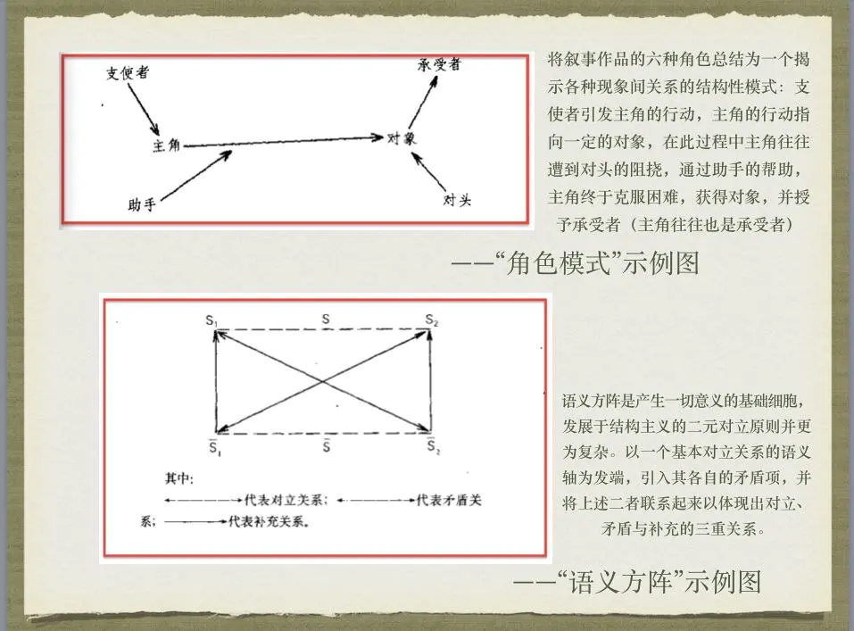 复仇者规则联盟游戏怎么玩_复仇者联盟游戏攻略_复仇者联盟游戏规则