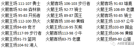 麦迪得分王效率值_麦迪得分王命中率_麦迪得分王赛季得分榜