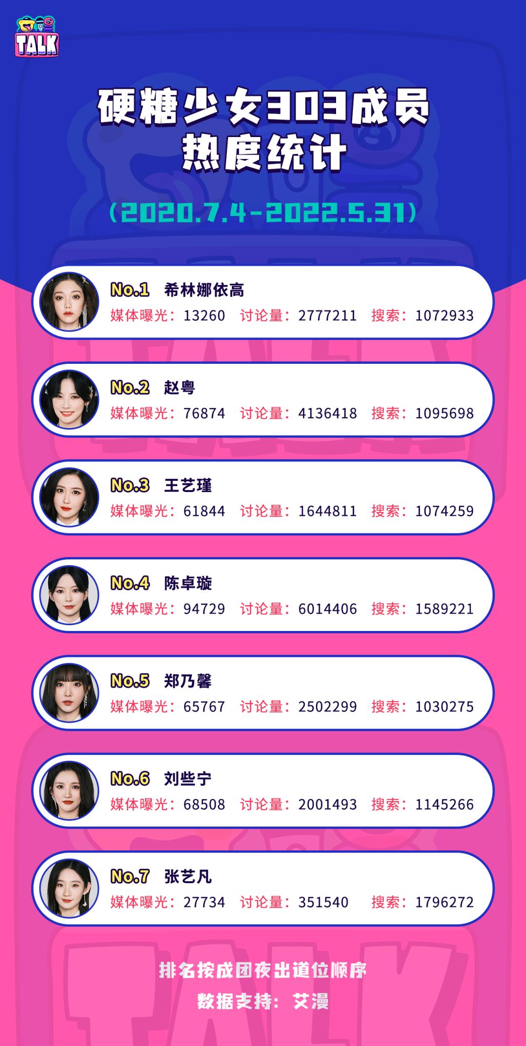 火箭少女运营公司_火箭少女属于哪个公司_火箭少女是哪个公司的