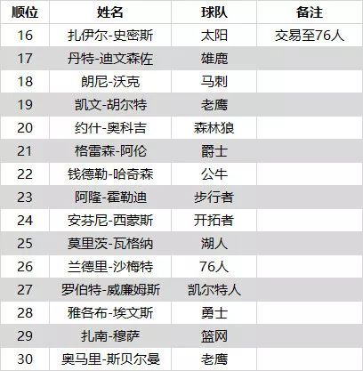赛事外围_外围赛12强赛程_nba常规赛外围网站