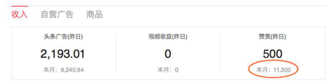 自媒体月入过万的秘诀：坚持写原创文章，避免抄袭陷阱