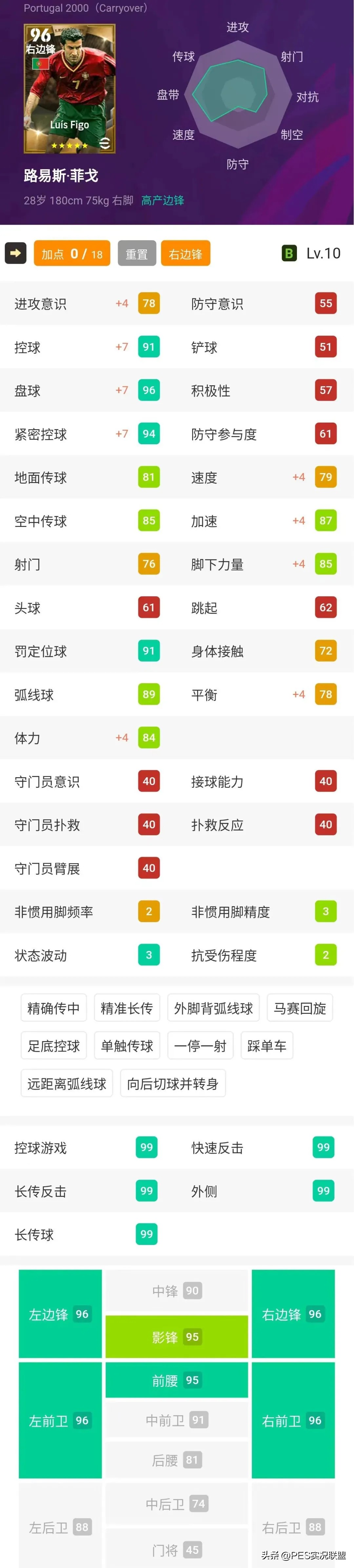 实况足球2021大师联赛改变_实况2025大师联赛 球员突破_实况的大师联赛