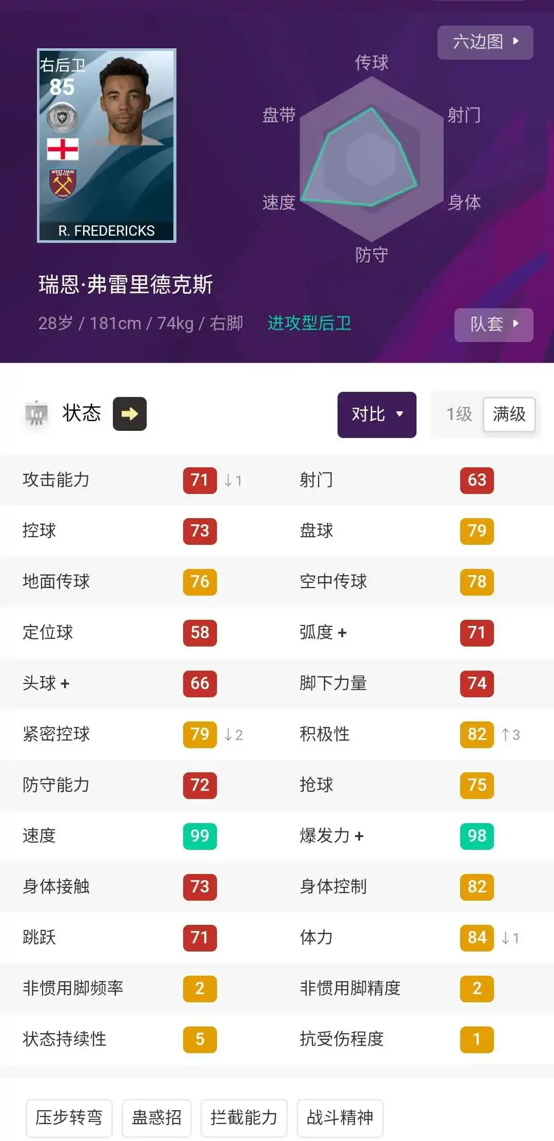 足球运球盘带_足球现役盘带最好的球员_盘带最好的球员