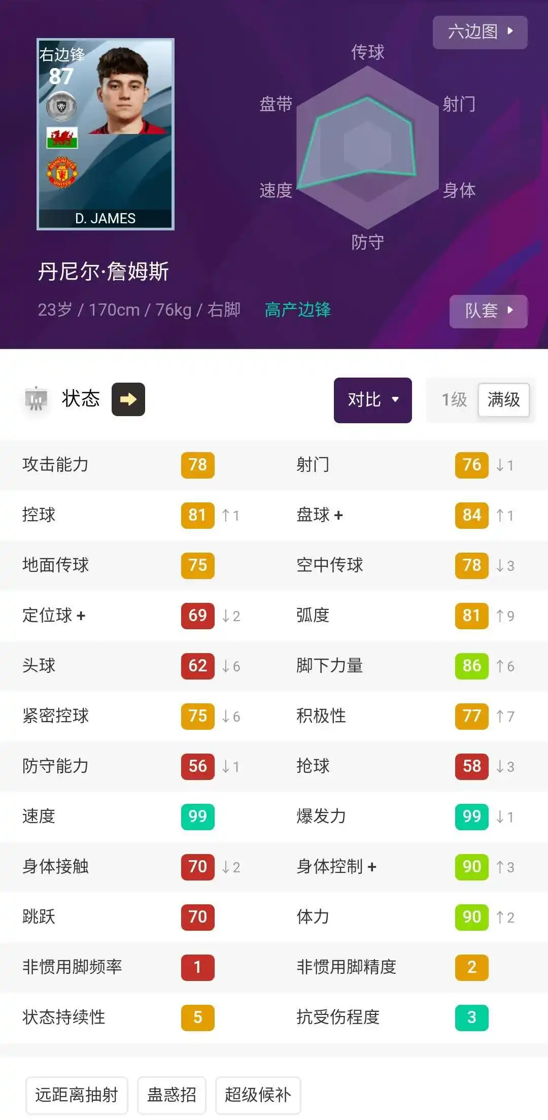 盘带最好的球员_足球运球盘带_足球现役盘带最好的球员