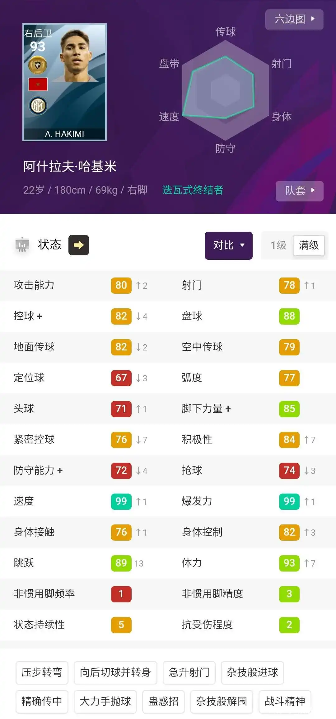 足球运球盘带_足球现役盘带最好的球员_盘带最好的球员
