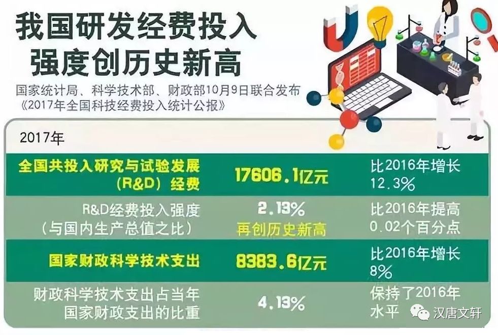2018年以来世界热闹亚洲尤甚，解读中美贸易战博弈格局