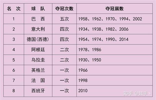 英雄联盟冠军是谁_英雄联盟冠军是哪国的_英雄联盟冠军是内定的