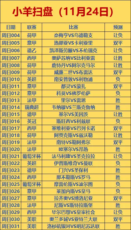 圣马梅斯体育场_圣马梅斯球场魔鬼主场_圣马梅斯球场