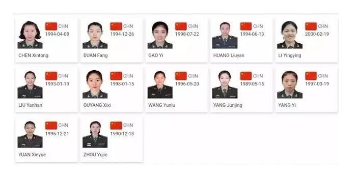 2019武汉军运会中国女排名单及赛程公布，八一队领衔出战
