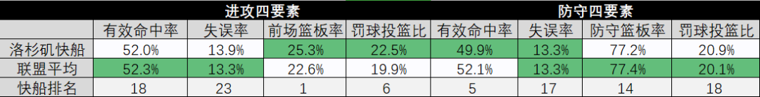 伦纳德防守效率_伦纳德防守能力_伦纳德生涯防守有集锦