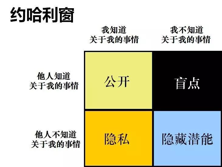 卡特教练renny_卡特教练是个怎样的人_卡特教练