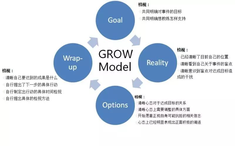 卡特教练是个怎样的人_卡特教练renny_卡特教练