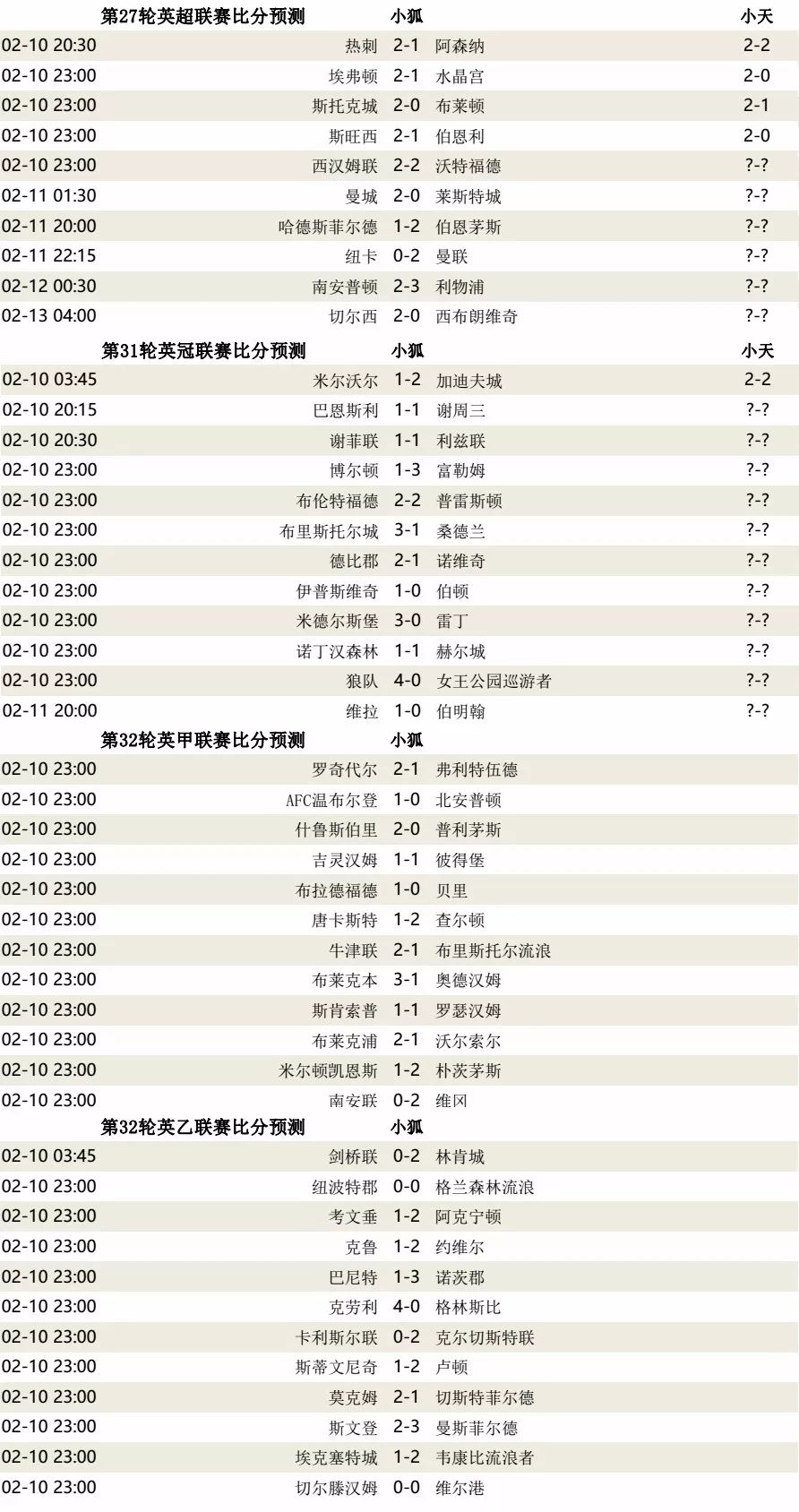 亚盘和欧赔_亚盘欧赔分析口诀_亚盘欧赔转换图