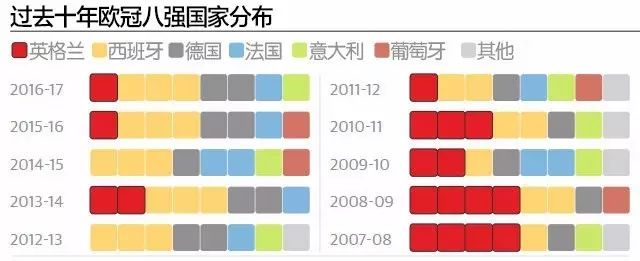 亚盘和欧赔_亚盘欧赔分析口诀_亚盘欧赔转换图