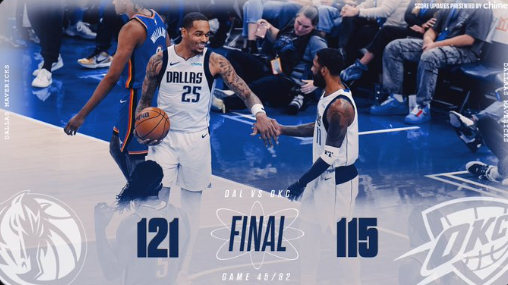 NBA战报：雷霆多场赛事结果、球员伤病及西部排名，还有最新夺冠赔率