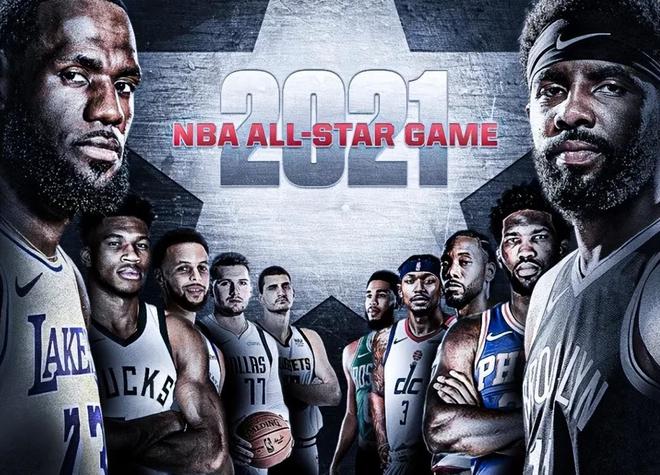 NBA全明星赛历史回顾：从1951年首届赛事到71年后的娱乐盛宴