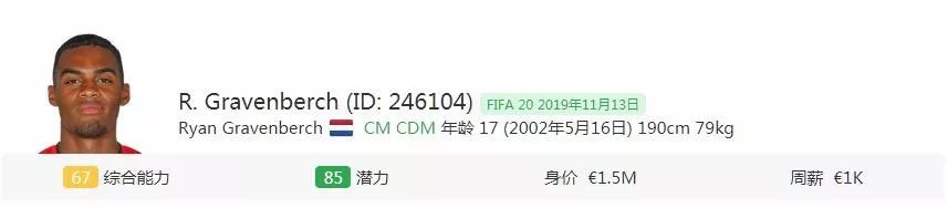 冠军经理17 球员推荐_经理球员冠军推荐什么_冠军足球经理历史