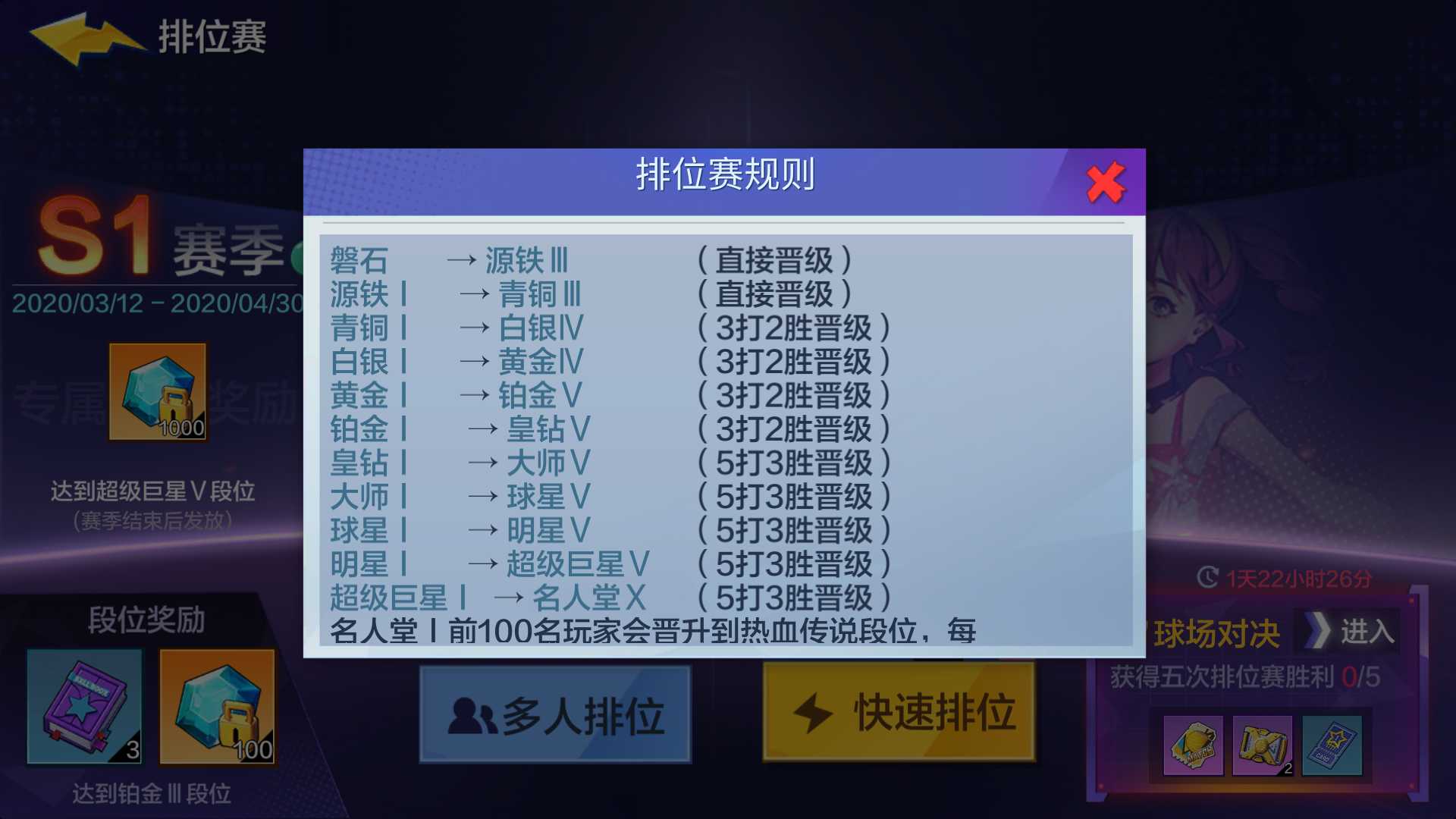 街头篮球pg排行_街头篮球战队排名_国内街头篮球有排名的pf