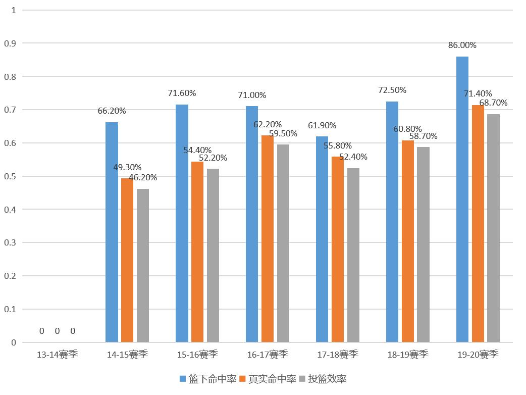 雷霆终结者在哪看啊_终结者手雷怎么得_雷霆终结者百度网盘