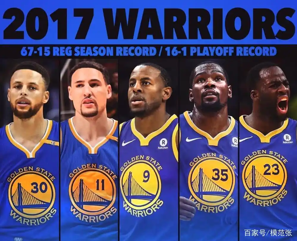 nba勇士阵容2020_nba勇士队阵容_nba勇士队球员名单阵容
