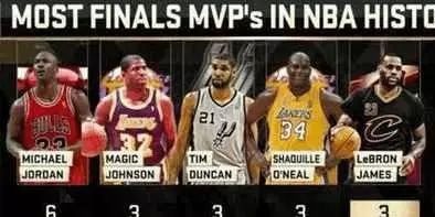 NBA历史最强阵容：魔、神、皇、佛、鲨谁最易超越？谁最具争议？