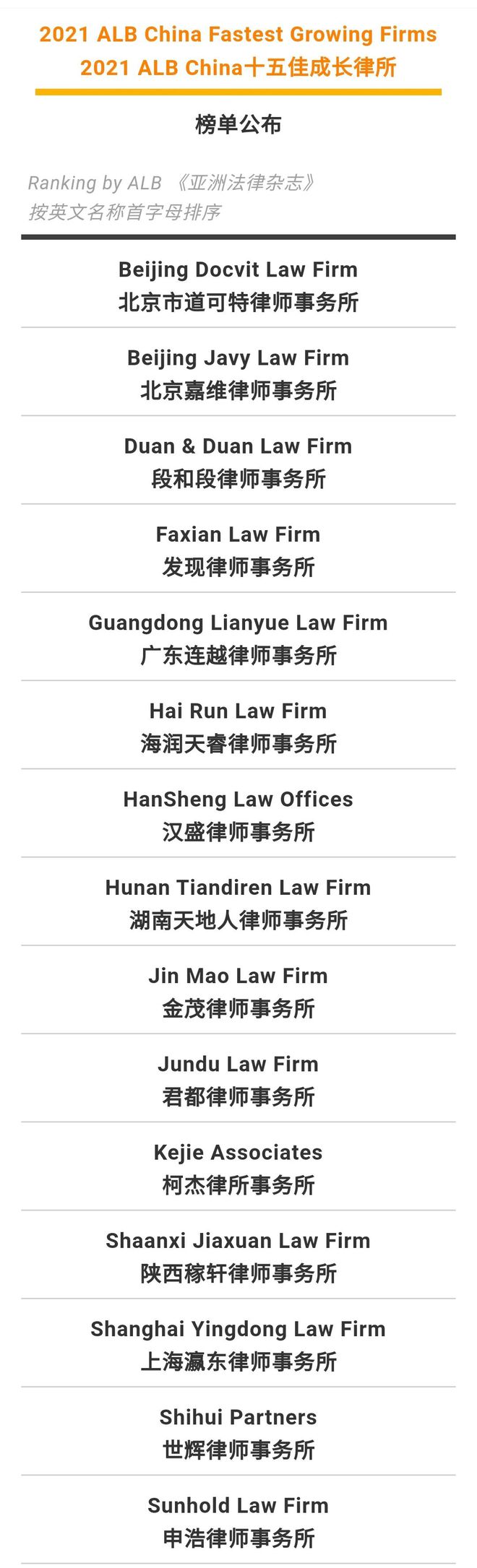英雄联盟港台赛区_英雄联盟中国队与香港队_英雄联盟香港赛区